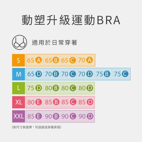 【Mollifix】高調A++動塑升級撞色運動BRA -Hold me bra